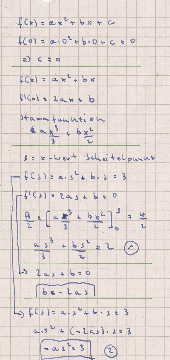 Bild Mathematik