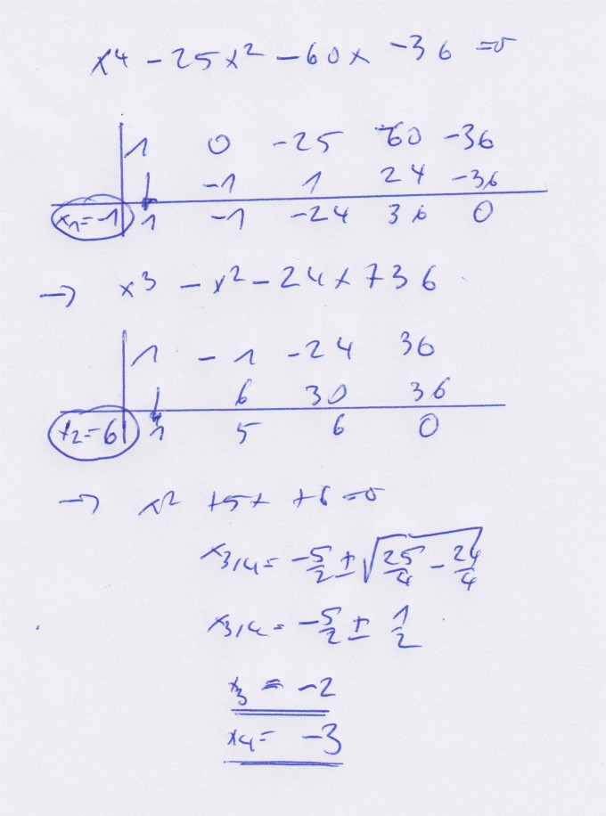 Bild Mathematik