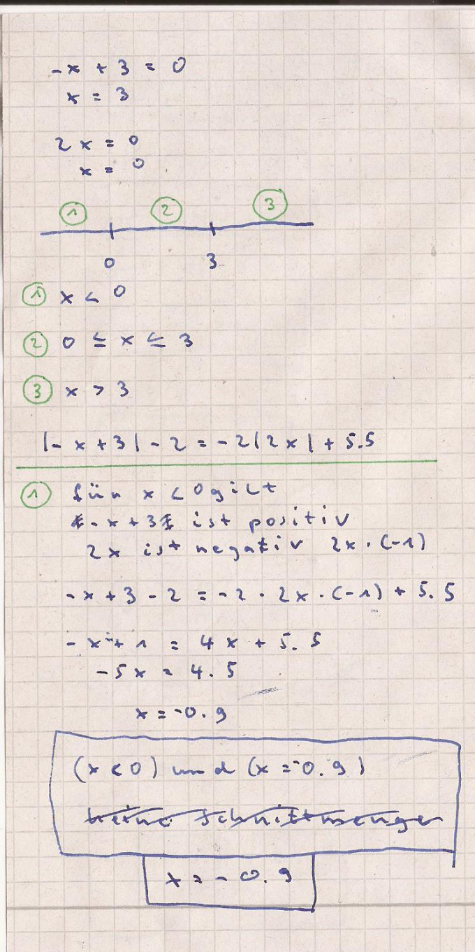 Bild Mathematik