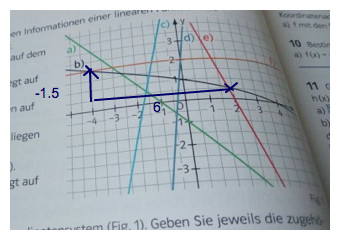 Bild Mathematik