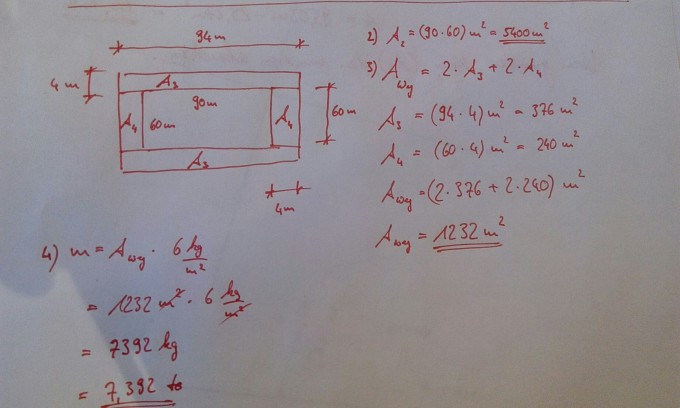 Bild Mathematik