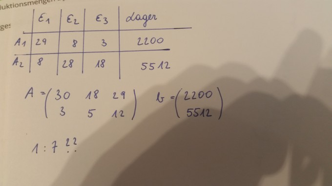 Bild Mathematik