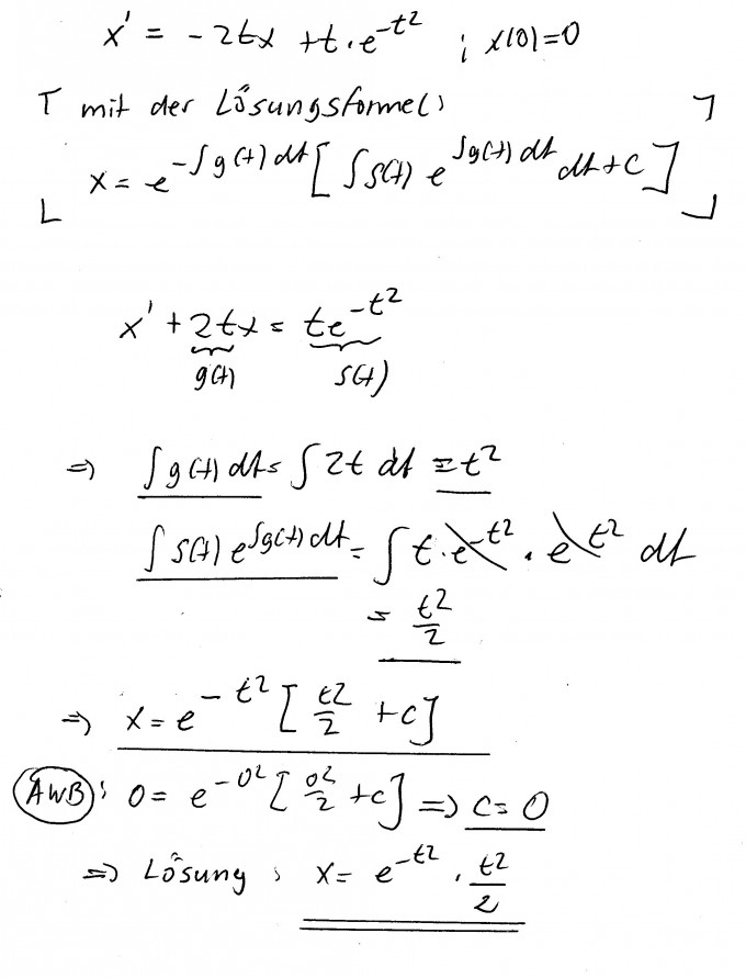 Bild Mathematik