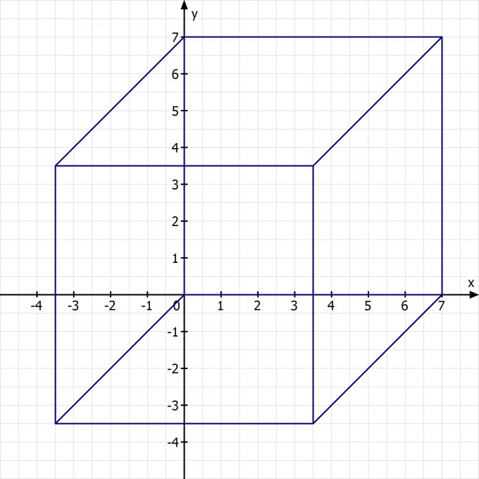 Bild Mathematik