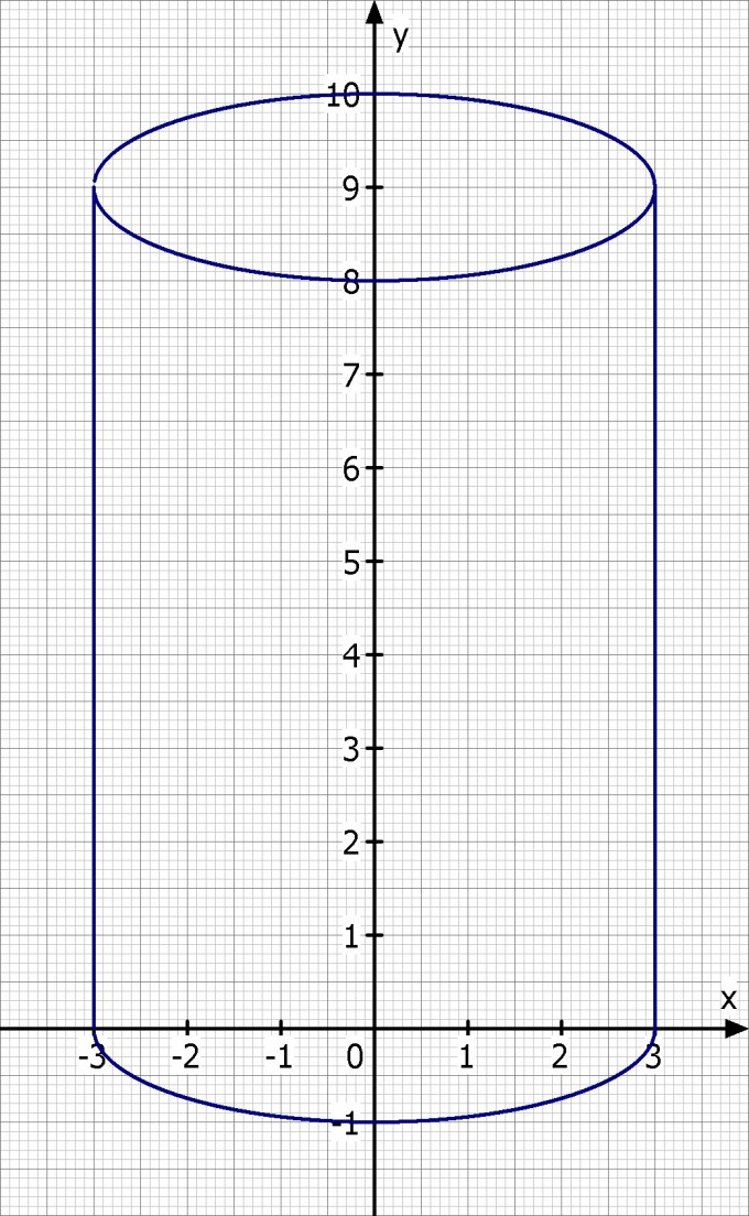 Bild Mathematik