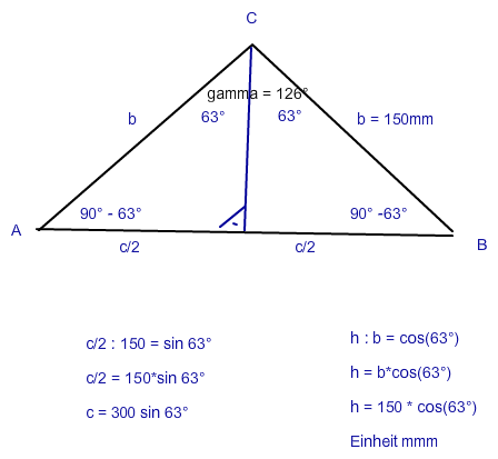 Bild Mathematik