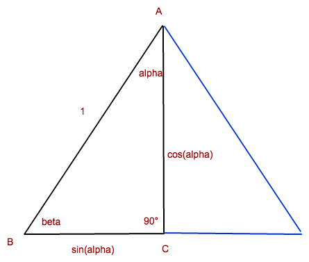 Bild Mathematik