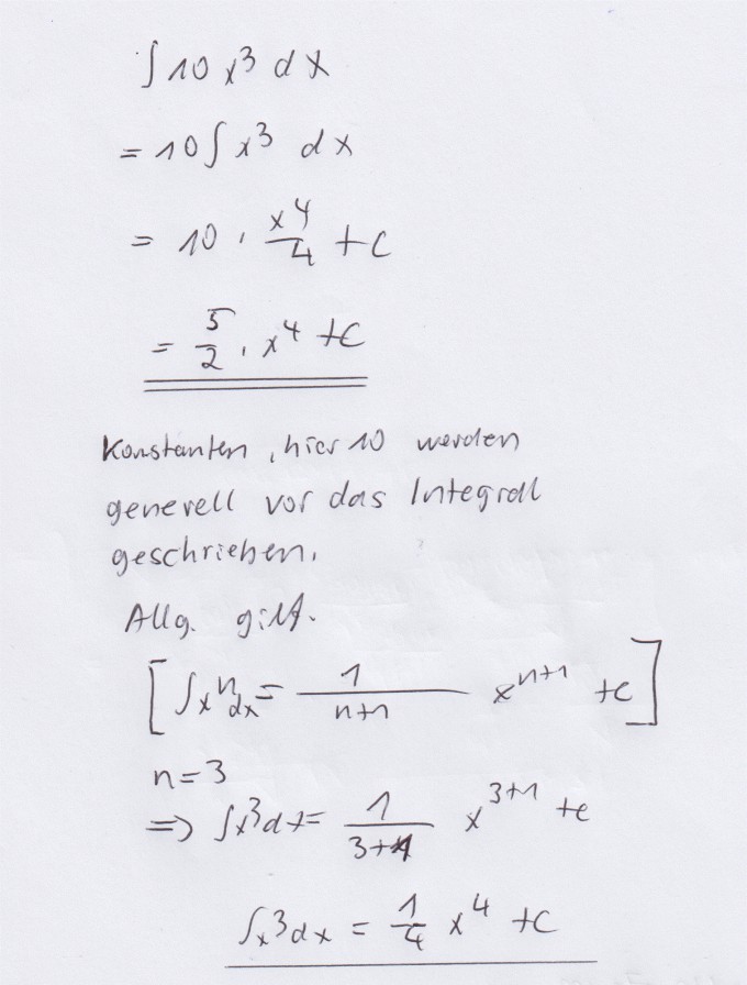 Bild Mathematik