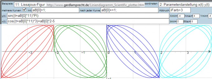 Bild Mathematik