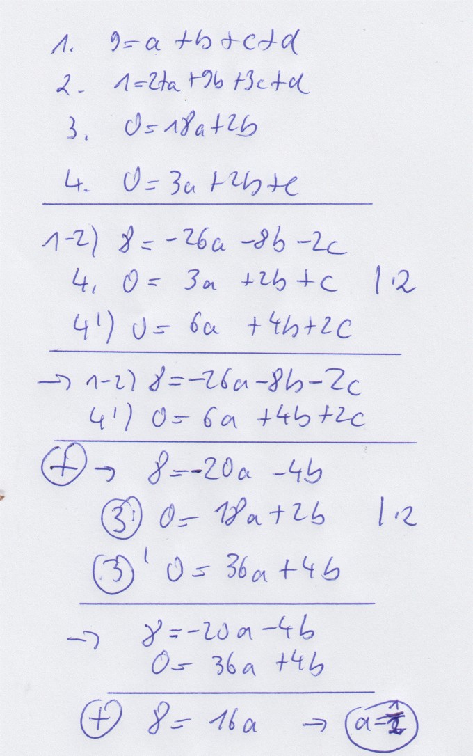 Bild Mathematik