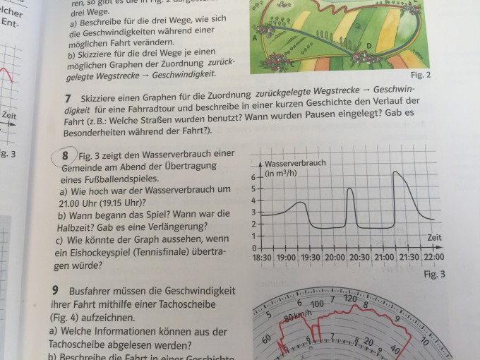 Bild Mathematik