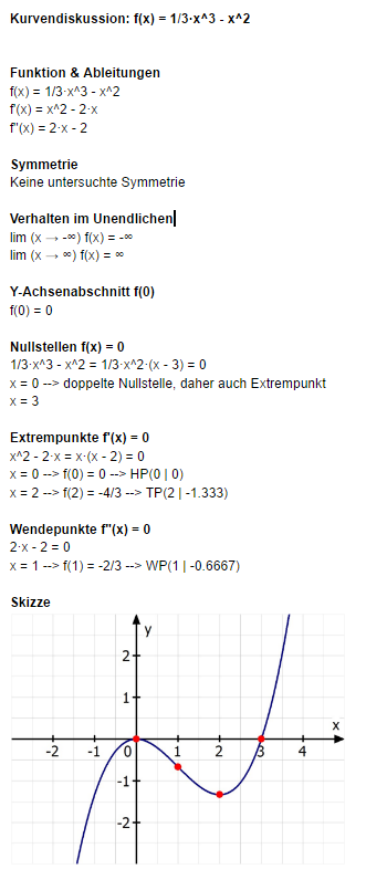 Bild Mathematik