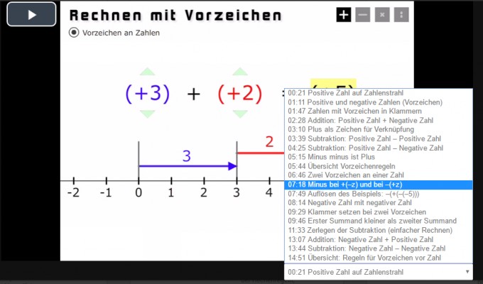 Bild Mathematik