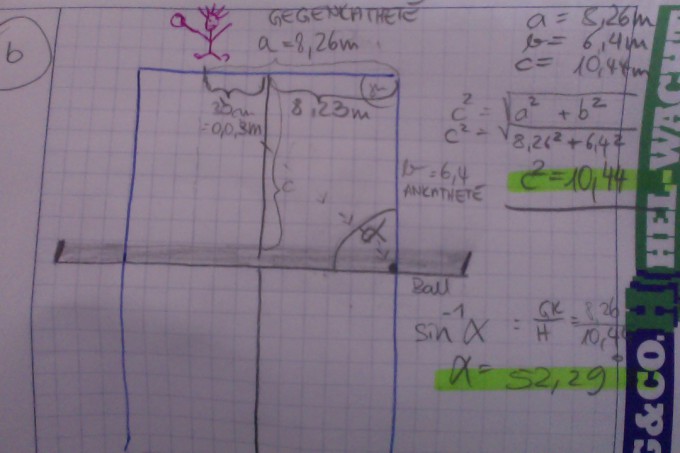 Bild Mathematik