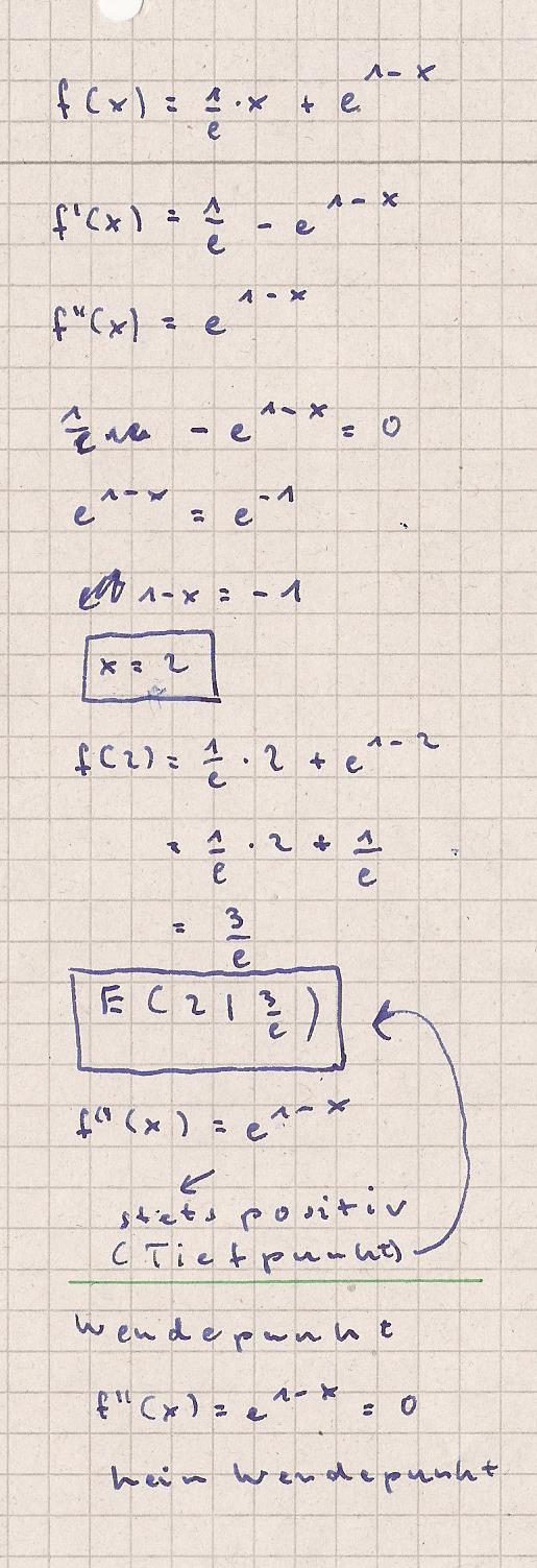 Bild Mathematik