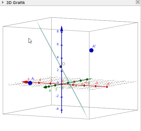 Bild Mathematik