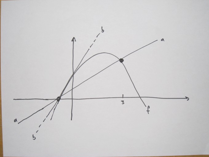 Bild Mathematik