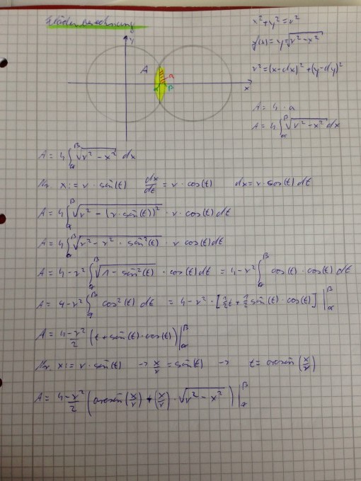 Bild Mathematik