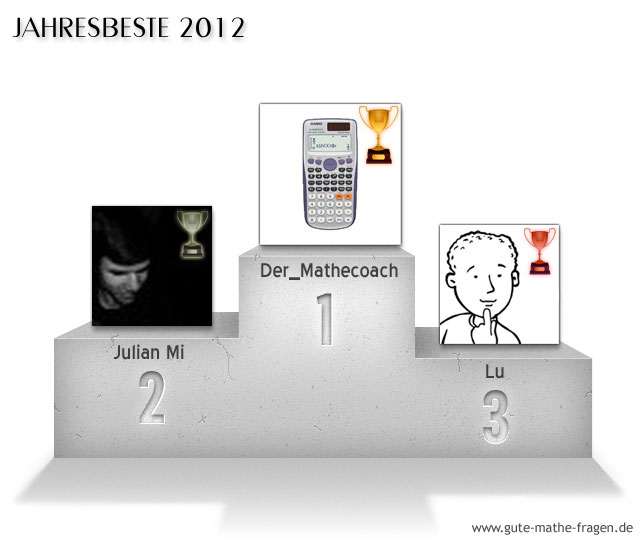 GMF_Jahresbeste_2012