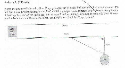 Bild Mathematik