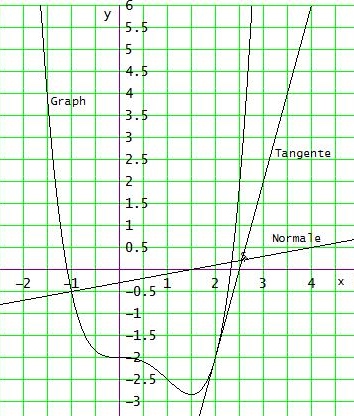 Bild Mathematik