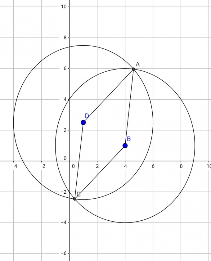 Bild Mathematik