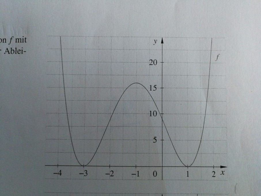 Bild Mathematik