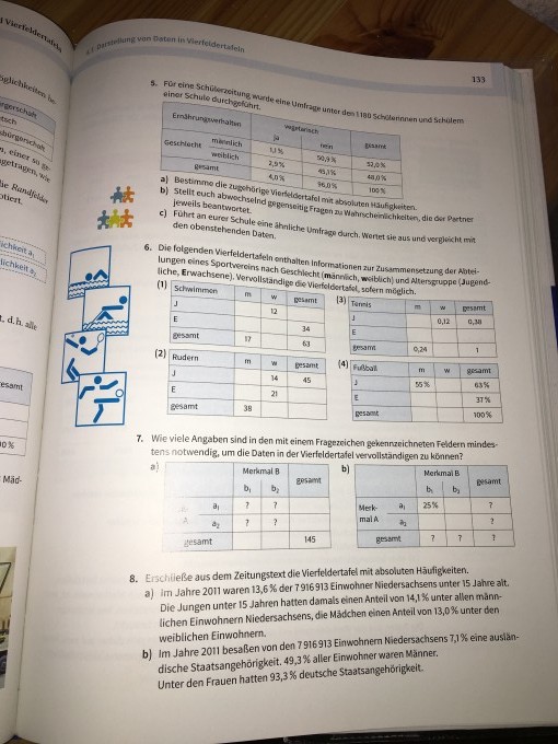 Bild Mathematik