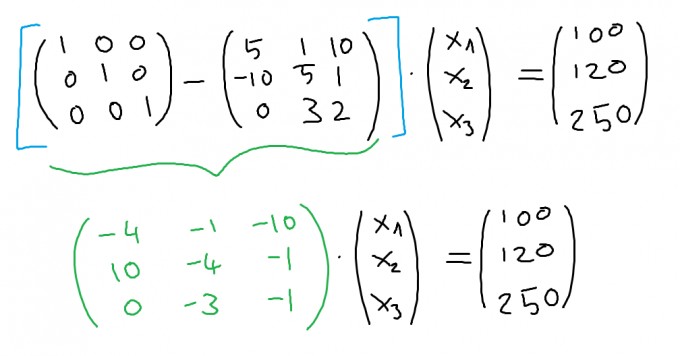 Bild Mathematik