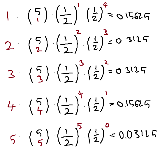 Bild Mathematik