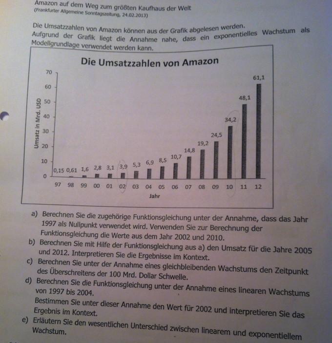 Bild Mathematik