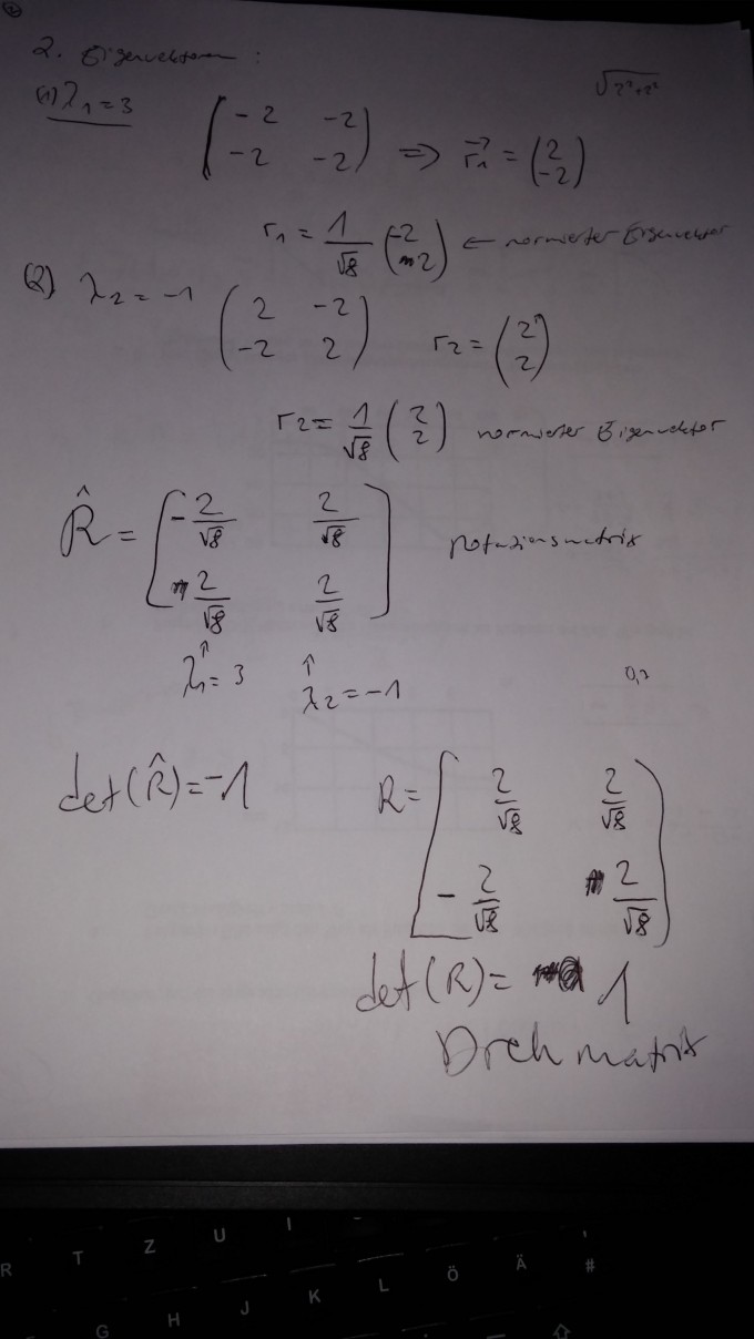 Bild Mathematik