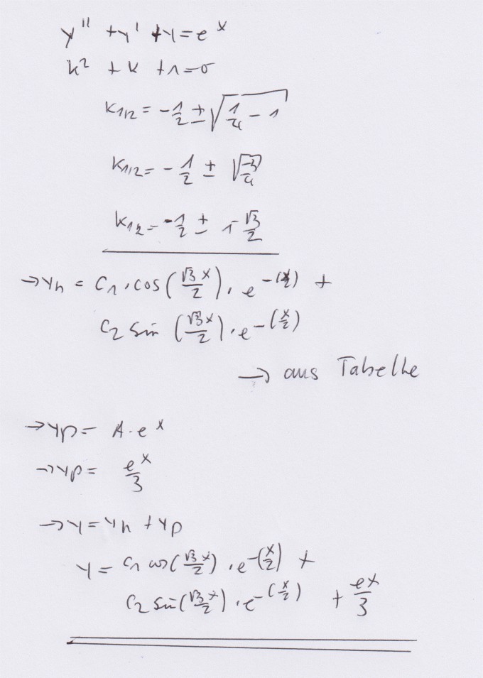 Bild Mathematik