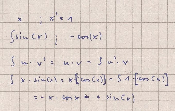 Bild Mathematik