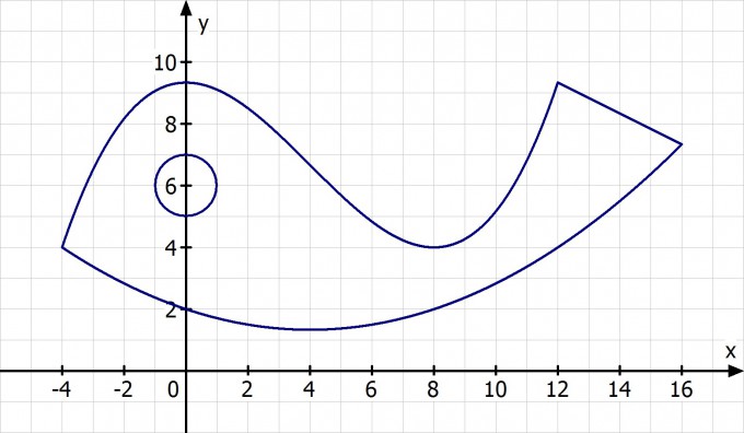 Bild Mathematik