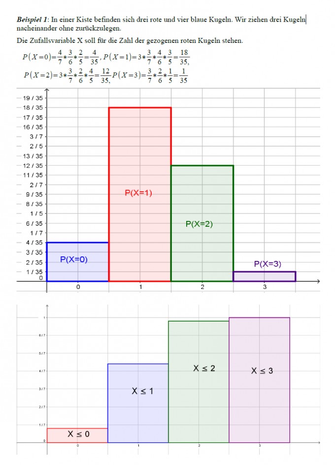 Bild Mathematik