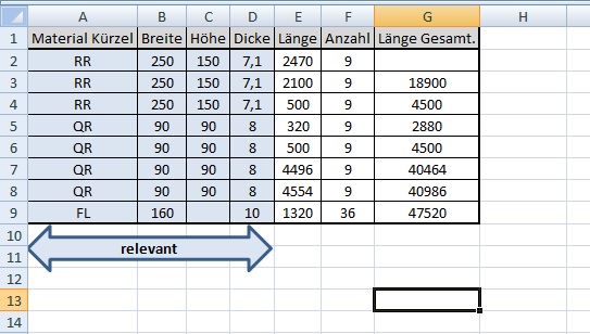 Bild Mathematik