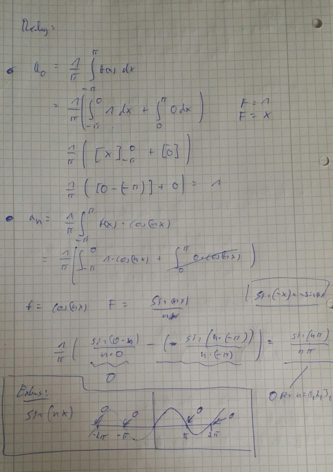 Bild Mathematik