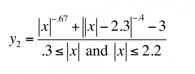 Bild Mathematik