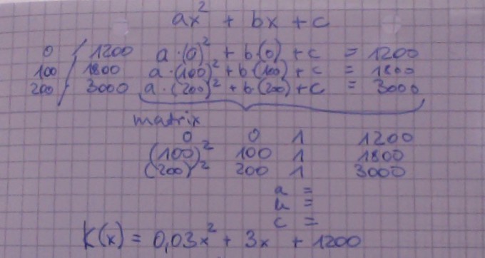 Bild Mathematik