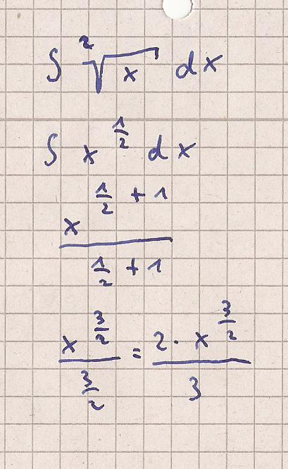 Bild Mathematik