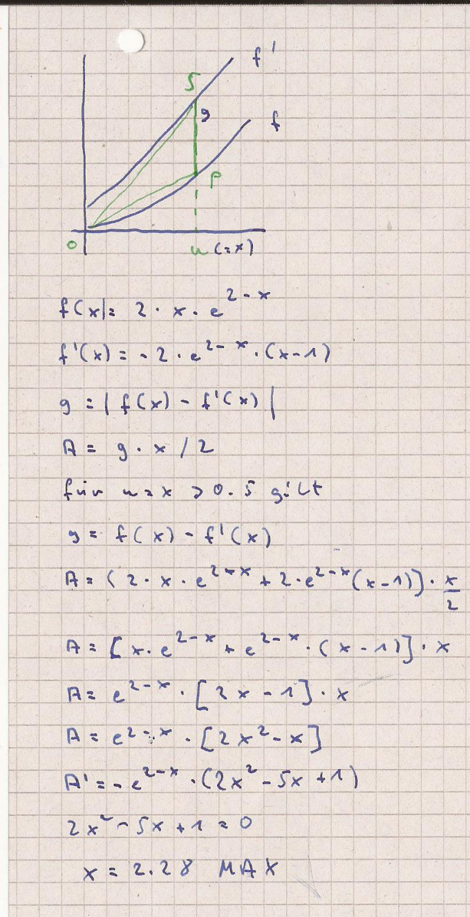 Bild Mathematik