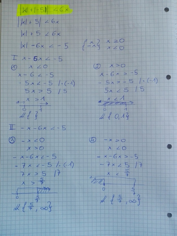 Bild Mathematik