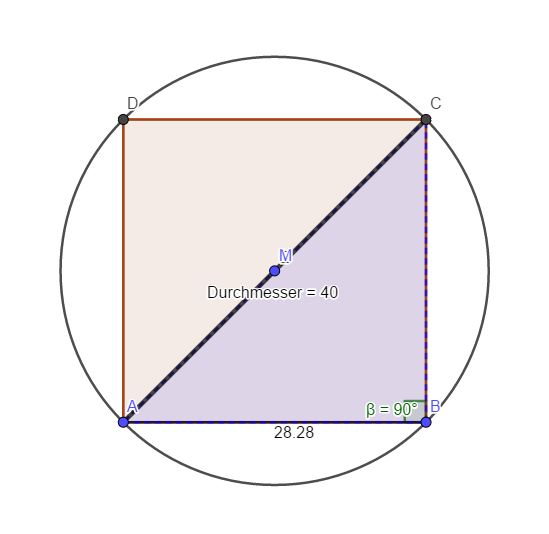 Quadrat im Kreis.JPG