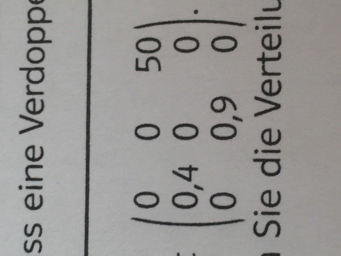 Bild Mathematik