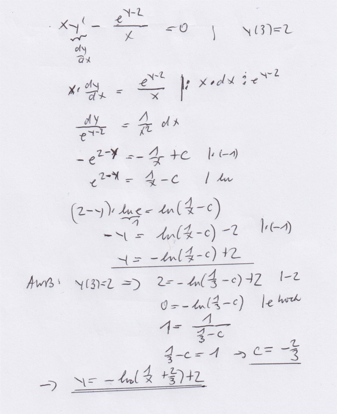 Bild Mathematik