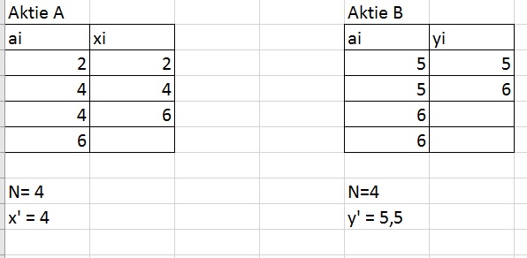 Bild Mathematik