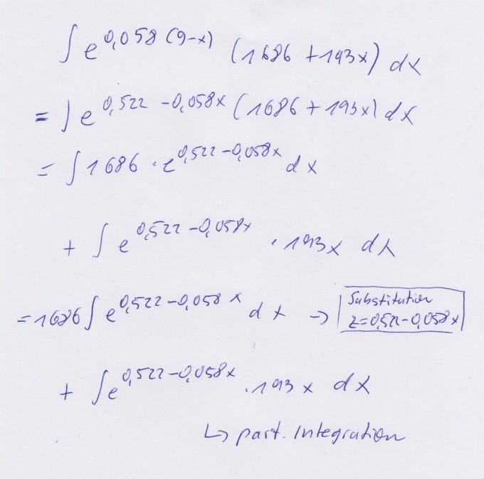 Bild Mathematik