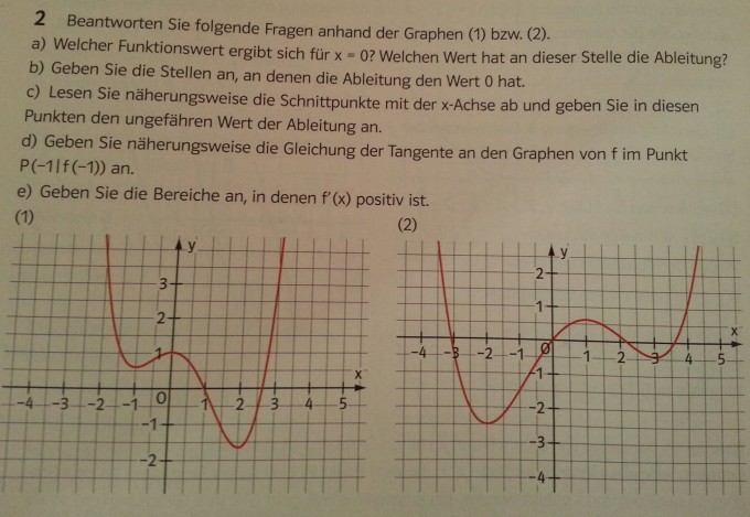 Bild Mathematik