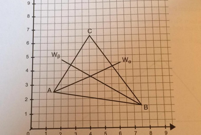 Bild Mathematik